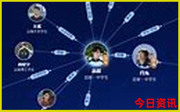 三日游去哪里比较好